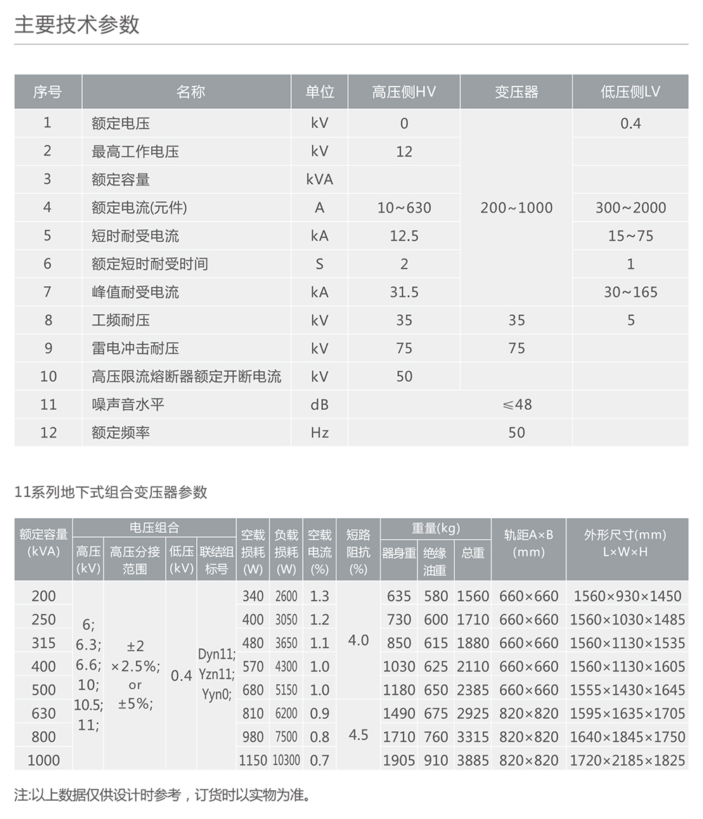 人民電器10kV級地下式組合式變壓器 