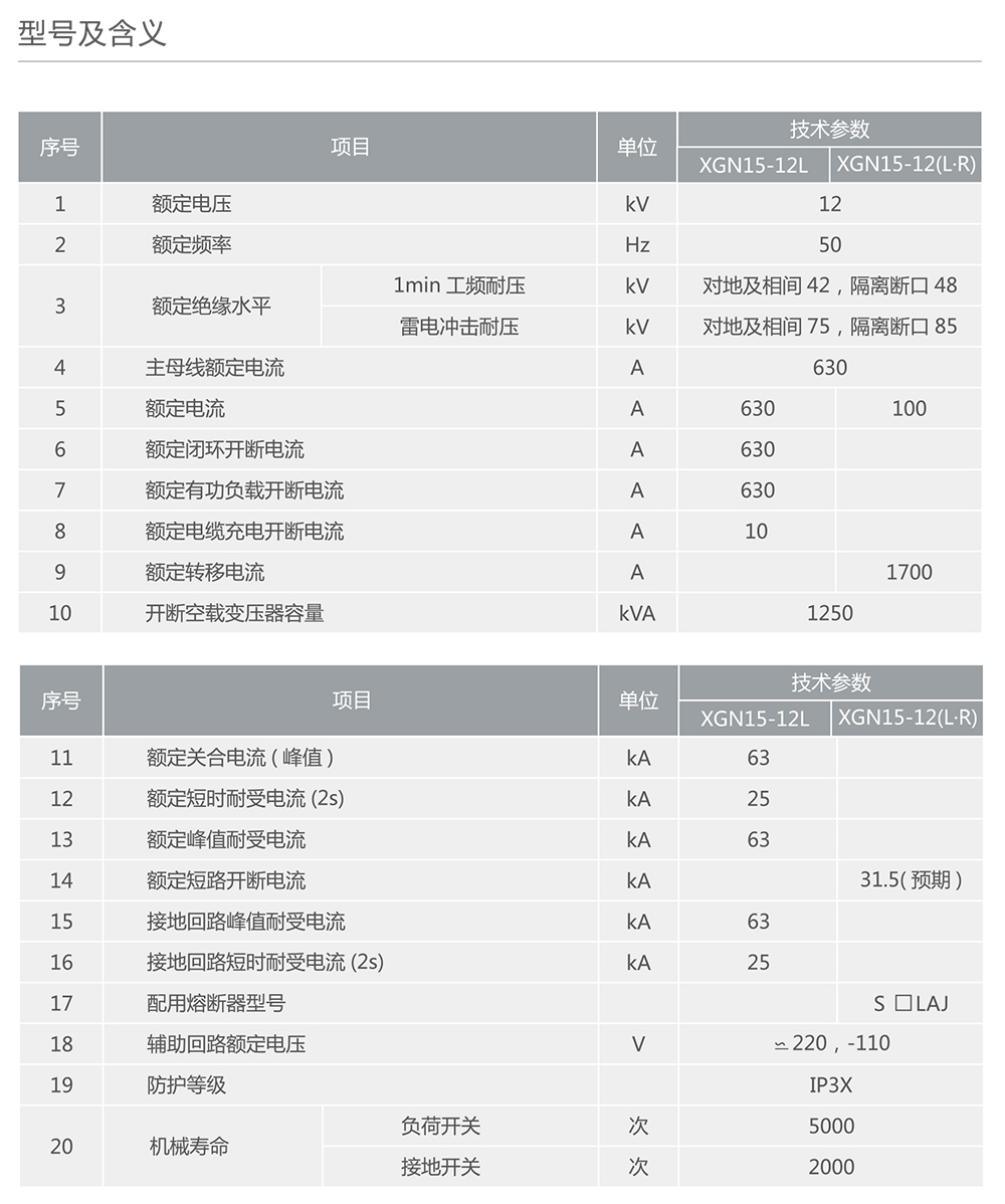 人民電器XGN15-12(L·R)箱型固定式交流金屬封閉開關設備 