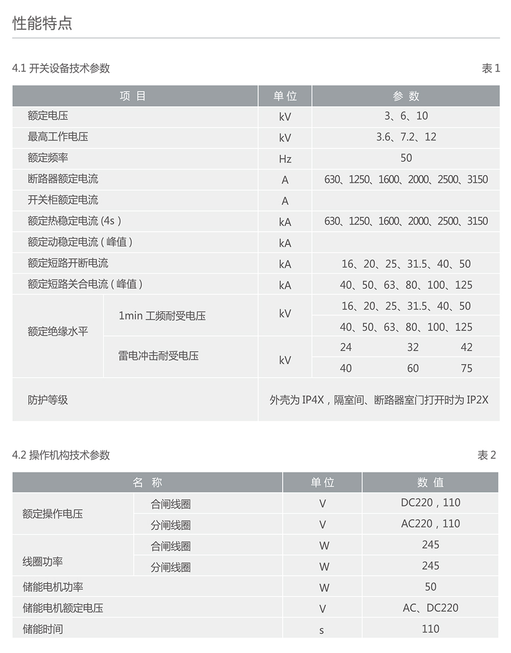 人民電器KYN28A-12(Z)鎧裝移開式交流金屬封閉開關設備 