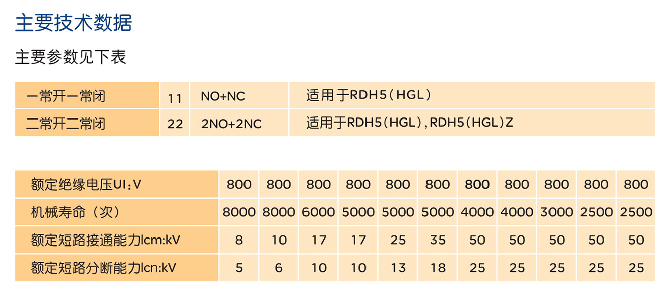 人民電器RDH5(HGL)系列負(fù)荷隔離開(kāi)關(guān) 