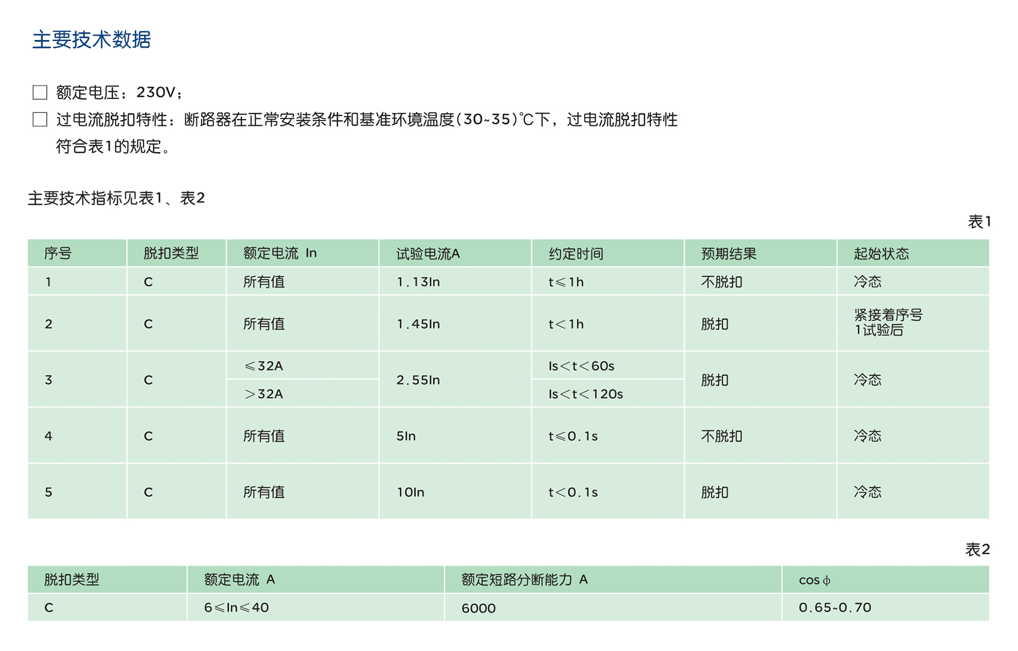 人民電器RDX6-40系列小型斷路器 