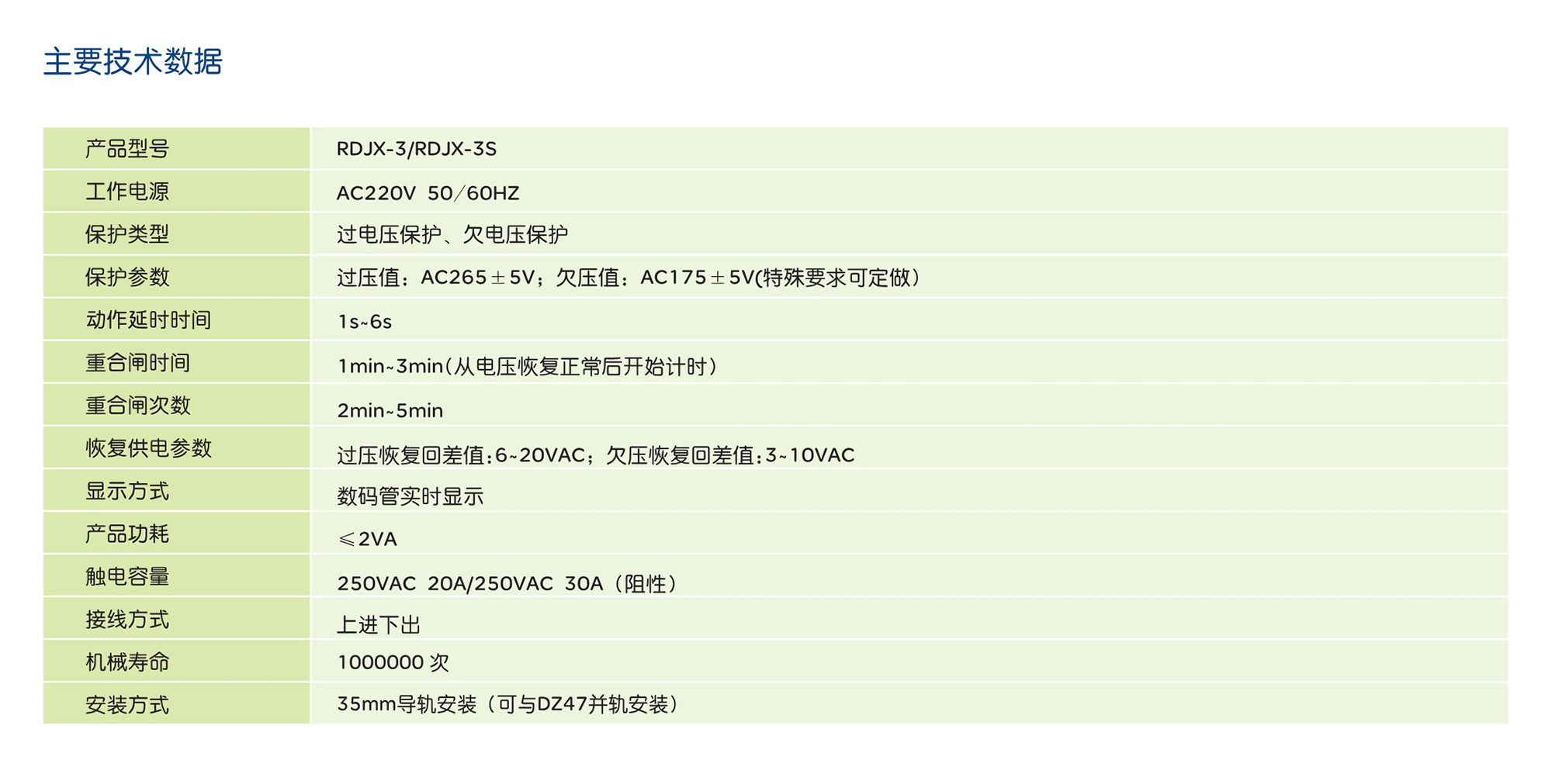 人民電器RDJX-3系列過欠壓保護自動控制器 