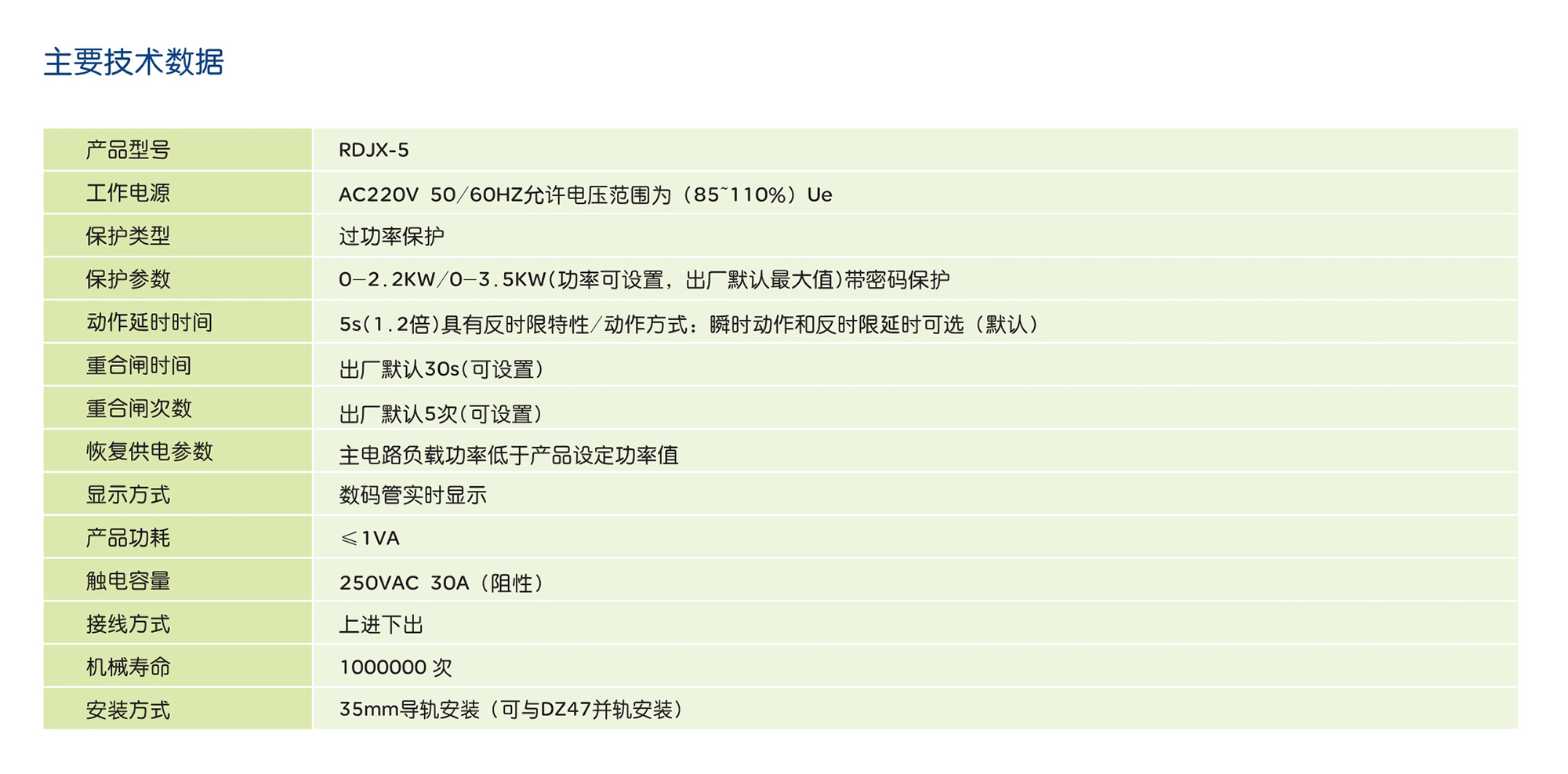 人民電器RDJX-5系列過功率保護自動控制器 