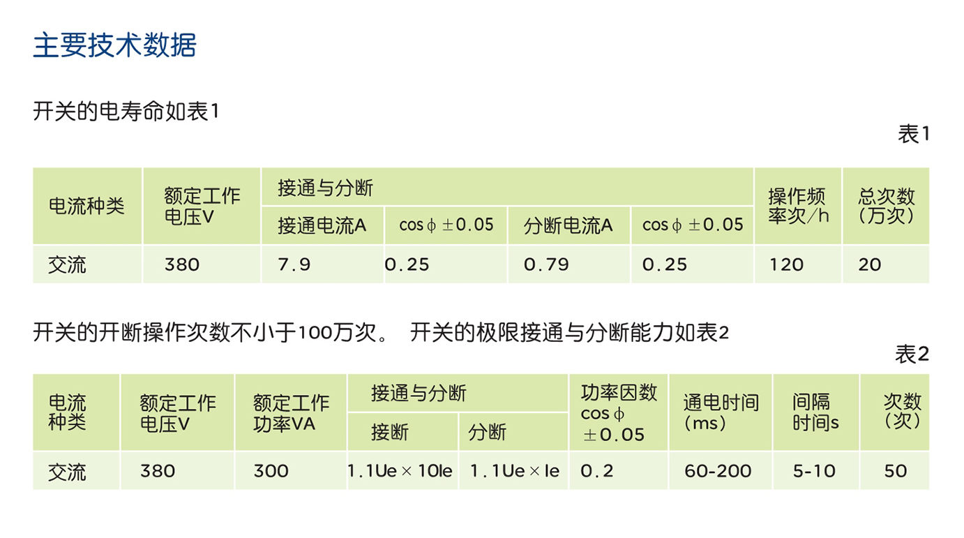 人民電器EKW 系列腳踏開關 