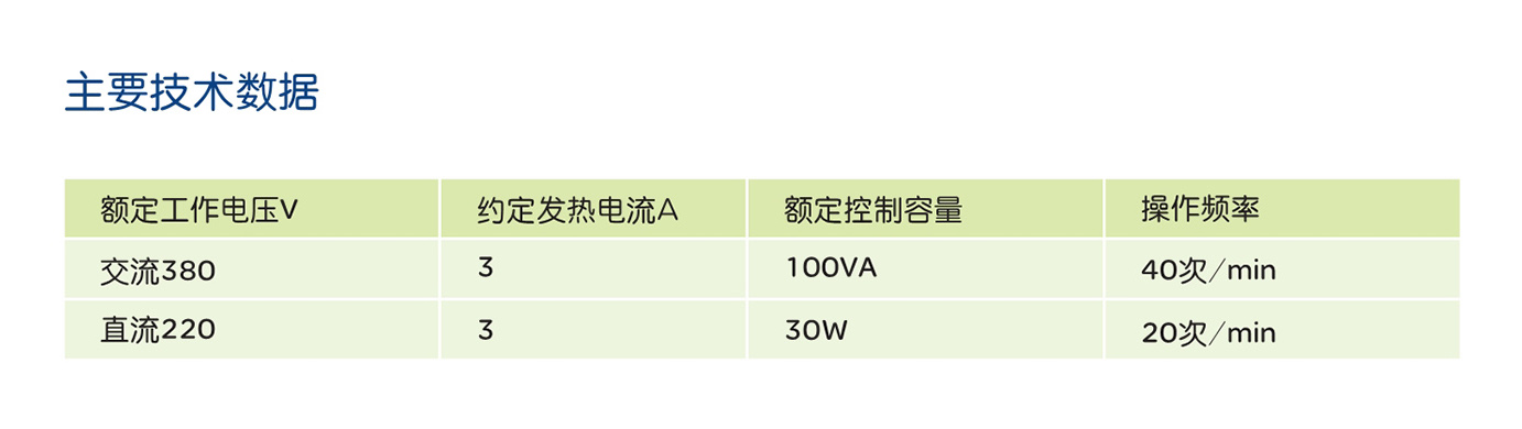 人民電器JW2 系列行程開關 