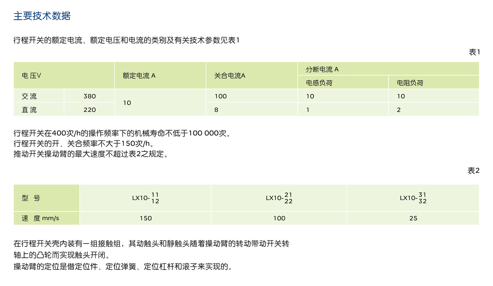 人民電器LX10 系列行程開關 