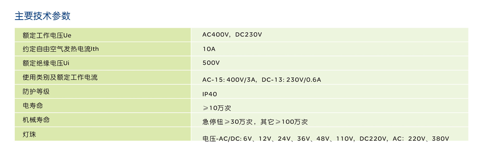 人民電器RDA5系列按鈕開關 