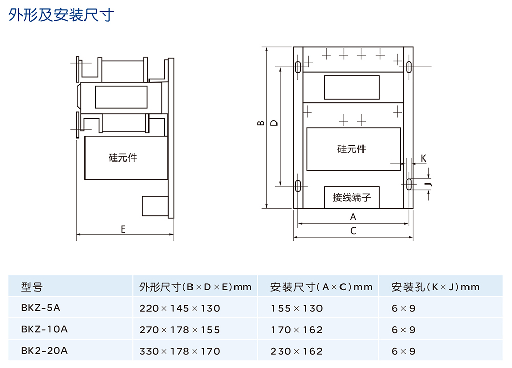 人民電器BKZ系列整流變壓器 