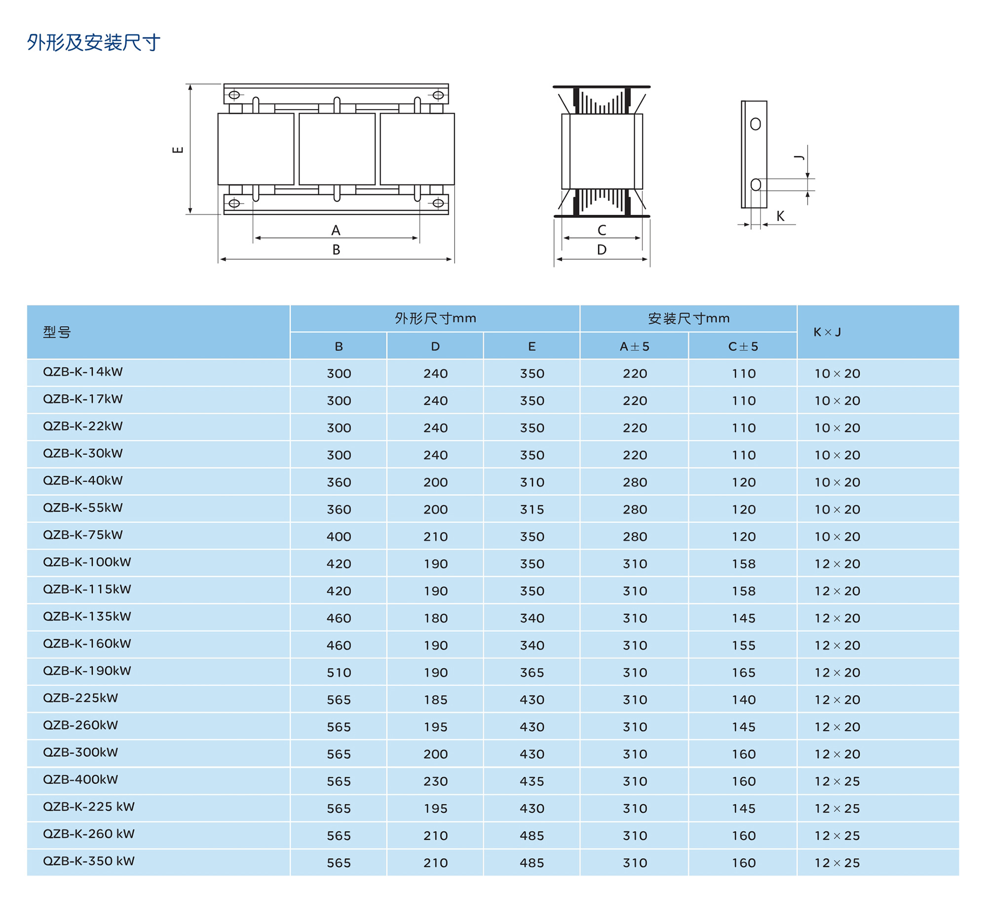 人民電器QZB系列自耦減壓變壓器 