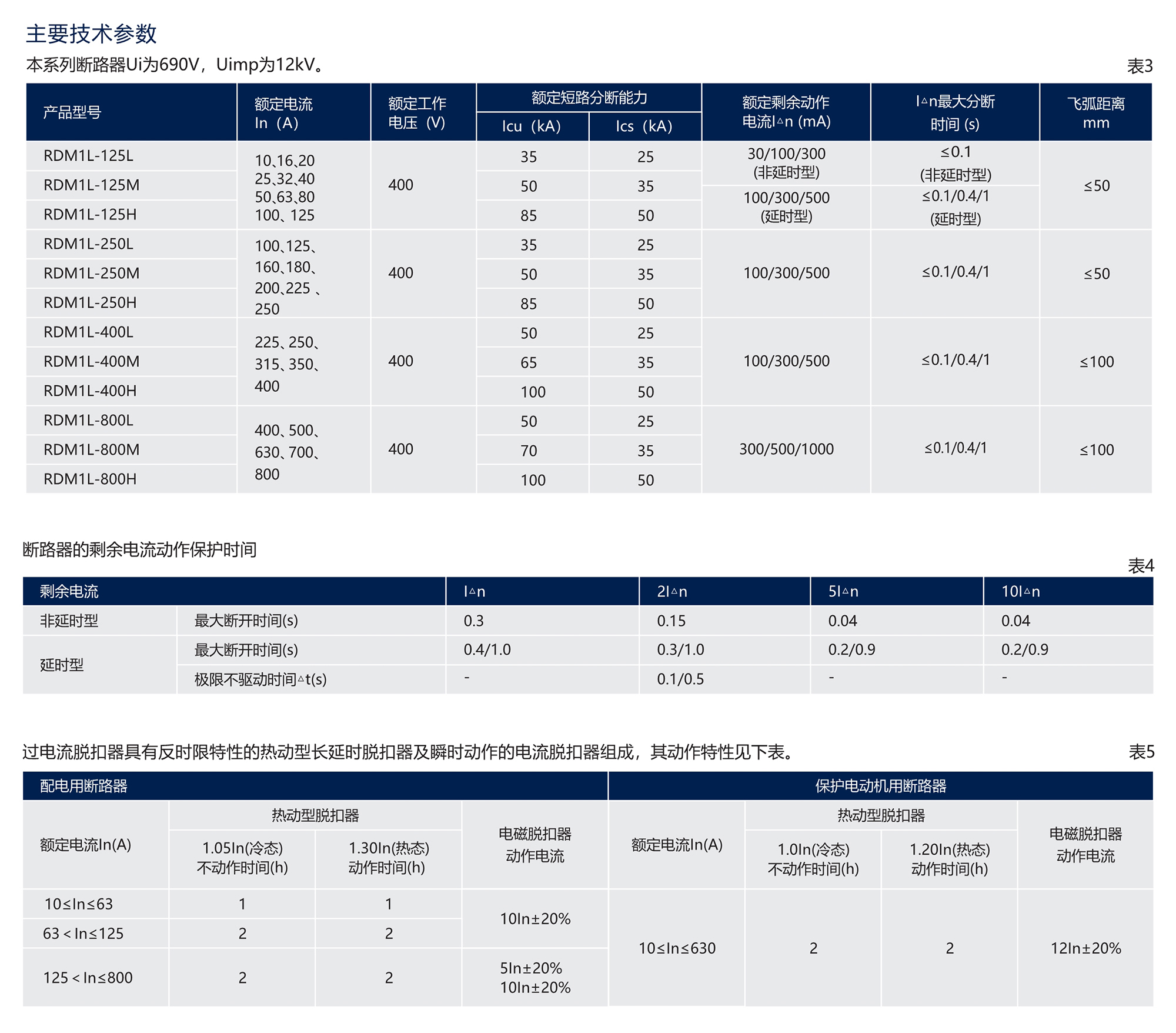 人民電器RDM1L系列漏電斷路器(透明殼) 