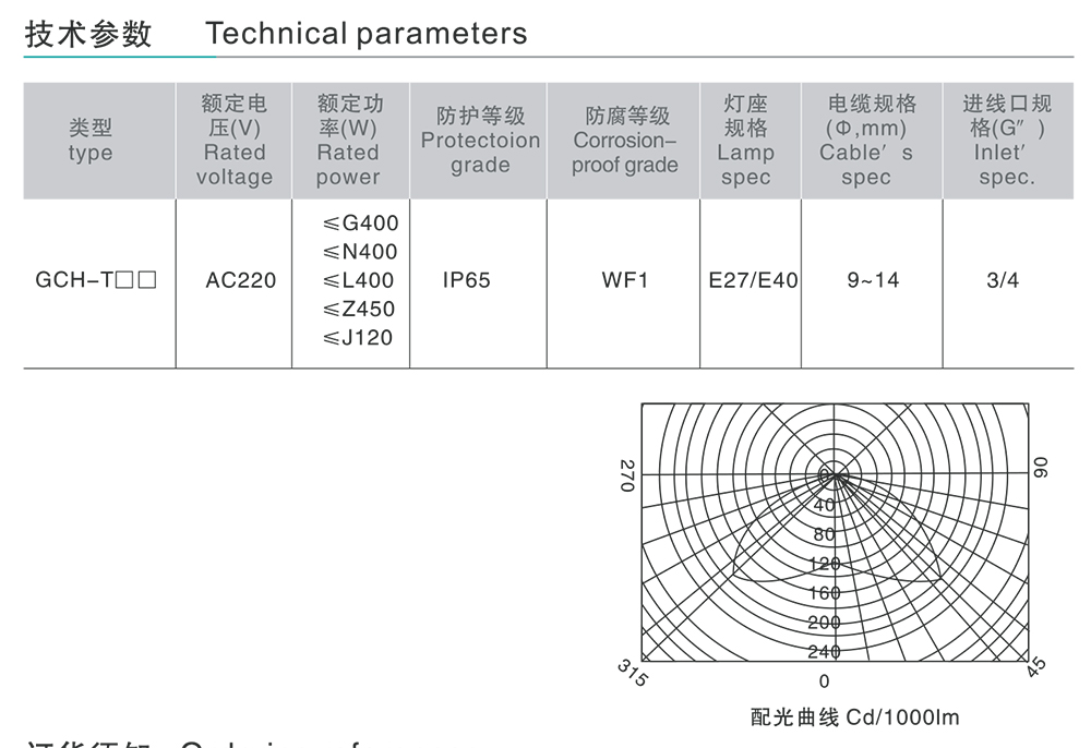 人民電器FAZ系列防水防塵防腐鎮(zhèn)流器 