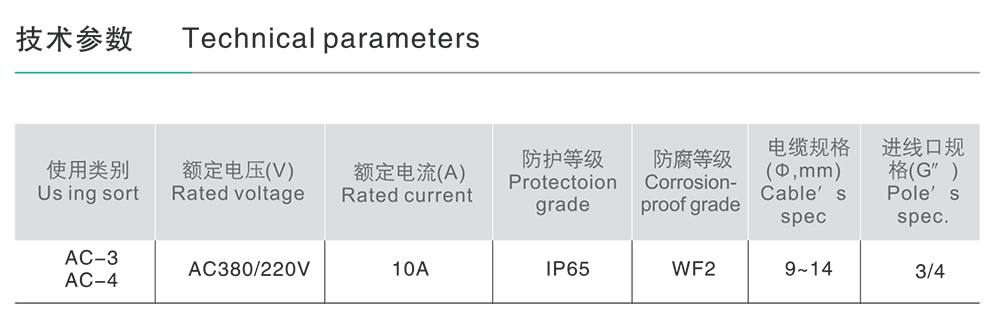 人民電器FZA系列防水防塵防腐全塑主令控制器 