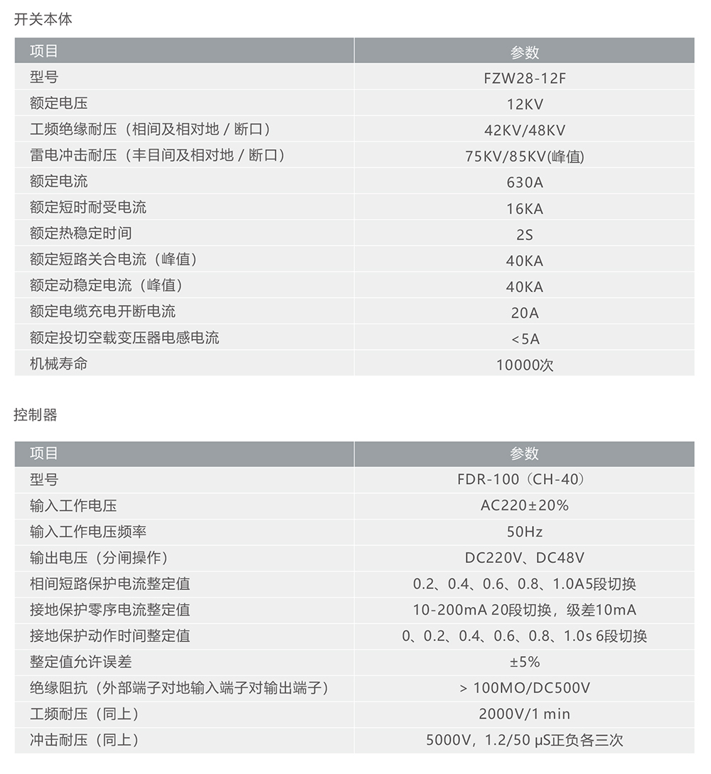 人民電器FZW28-12F戶外分界負(fù)荷開關(guān) 