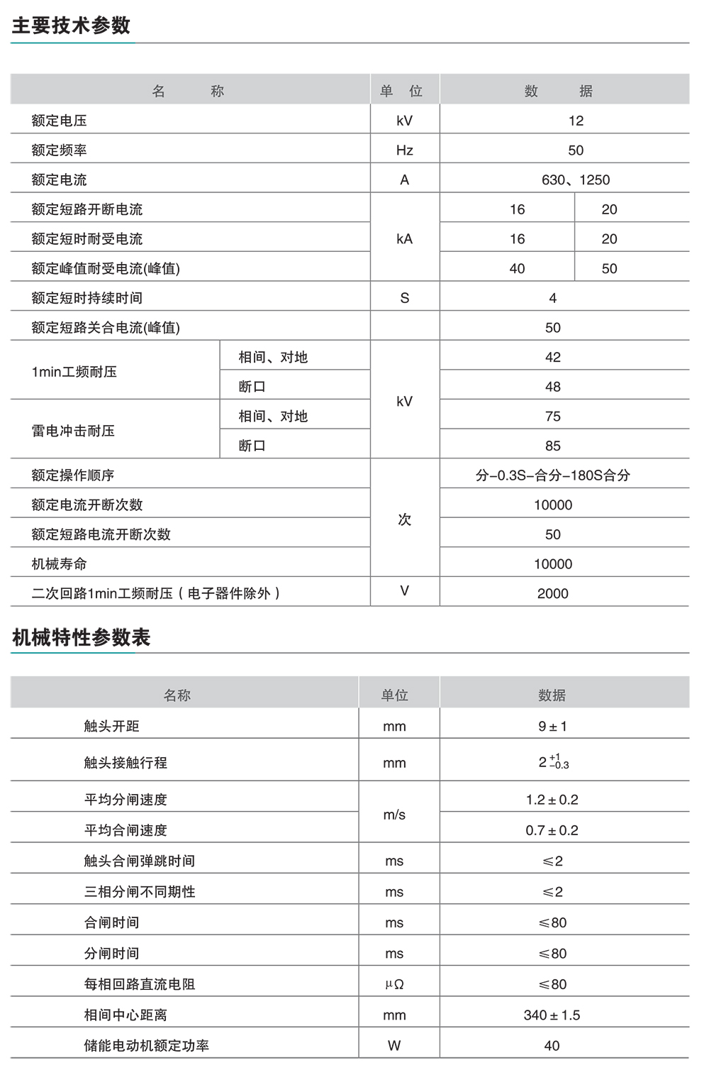 人民電器ZW32B-12F型戶外交流高壓分界真空斷路器 