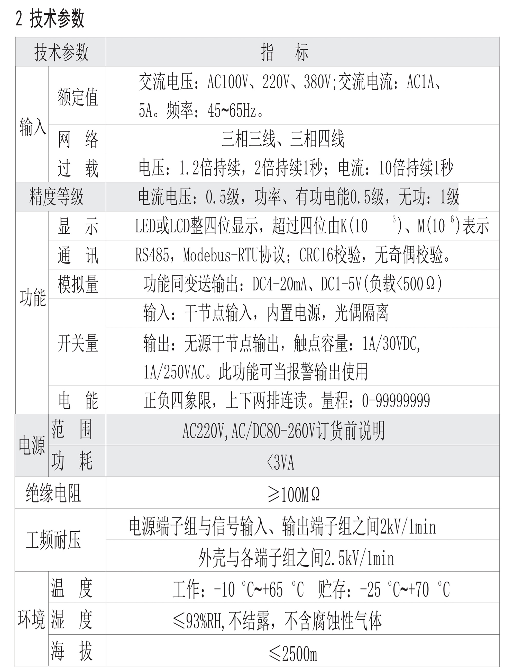 人民電器RM858E多功能電力儀表 